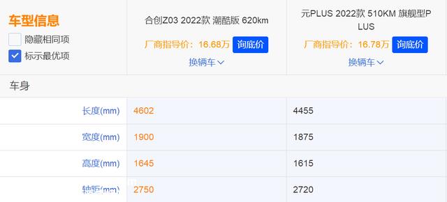 15万级别新标杆，合创Z03、比亚迪元PLUS谁性价比更高？