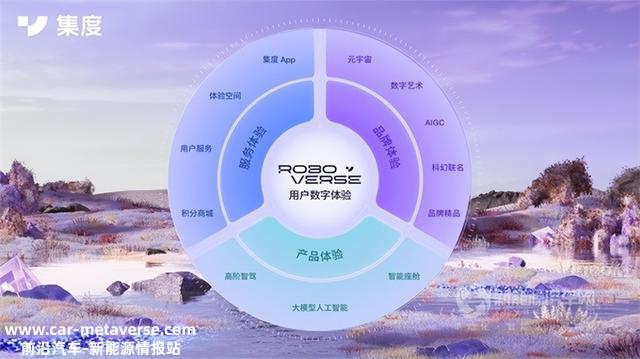 新能源汽车发展的下半场，百度软实力加持的集度会给我们欣喜吗?