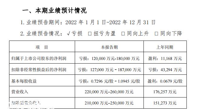 “汽车生涯”,迷失“自我”