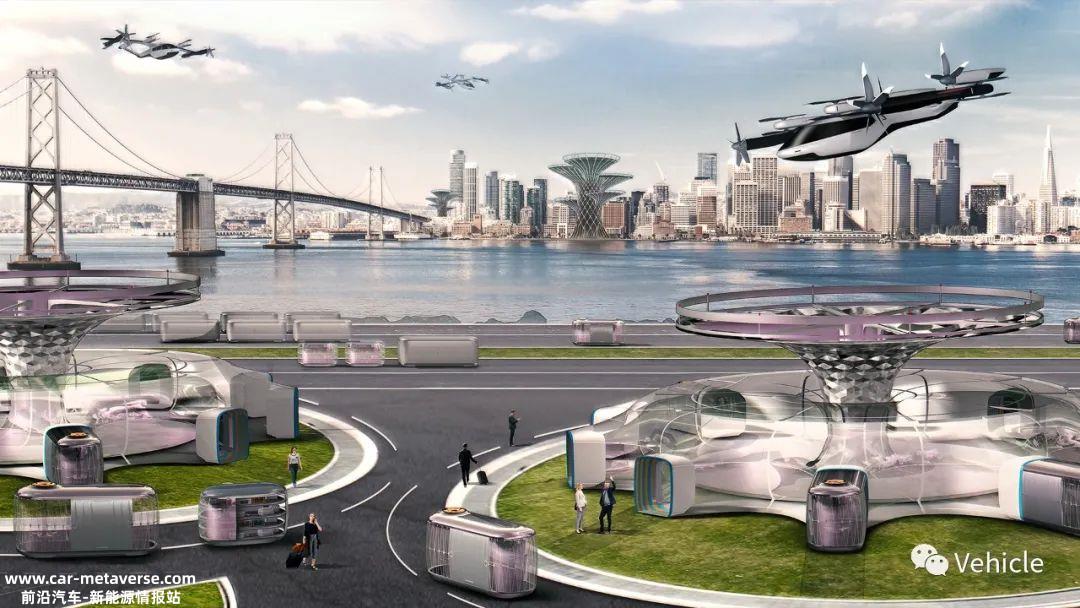 一年前现代汽车发布的2025年战略规划更新(如下图所示)