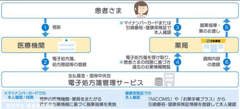 欧洲航天局推进“零碎片”计划,保护太空轨道安全
