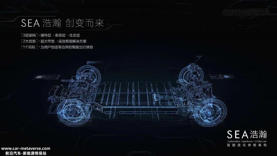 创业仅110天,极氪销量就突破1万辆,创下高端纯电动汽车品牌