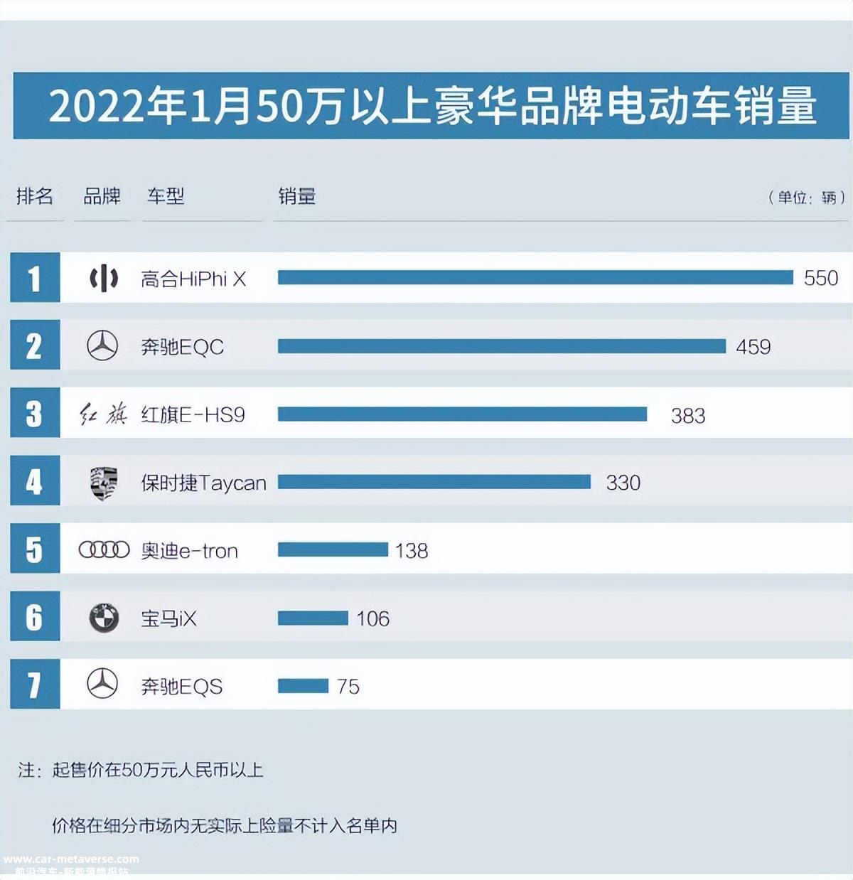 贾跃亭如何救市“自救?
