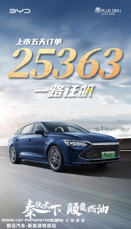 9.98万元起，比亚迪秦PLUS DM-i冠军版上市5天定单破2.5万