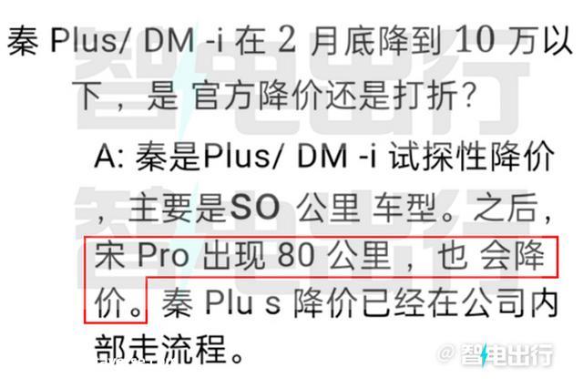比亚迪确认：新款宋Pro价格更廉价！配置更高，现在买亏大了