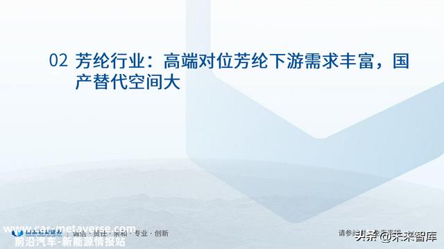 锂电池新技术专题报告：芳纶涂覆，0~1产业化趋势确定