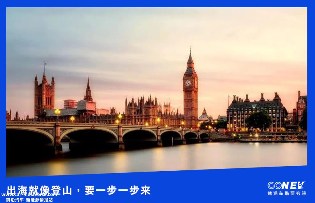 022年中国新能源汽车公司海外市场推荐指数'