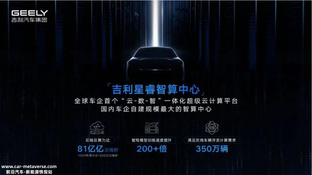 吉利推出新的中高端新能源系列“银河系”