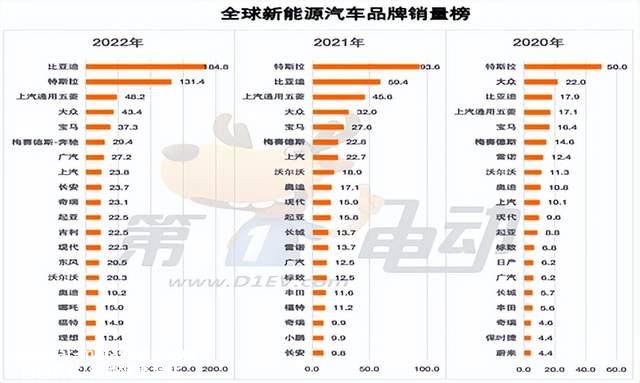 小米汽车将获得新能源汽车生产资质
