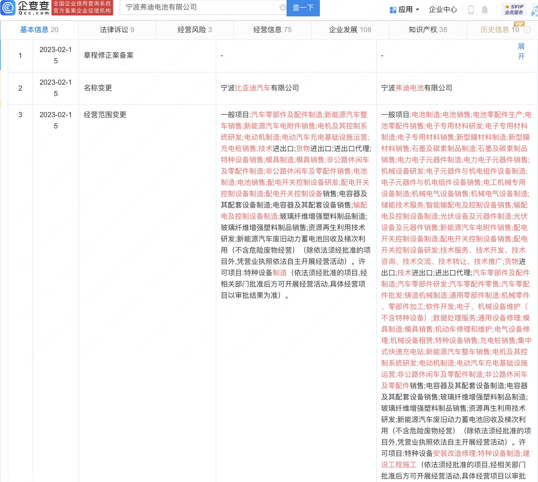 宁波比亚迪汽车有限公司更名