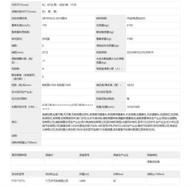 新款比亚迪宋Pro实车曝光，颜值大涨，尺微暇加长，搭载夹杂动力