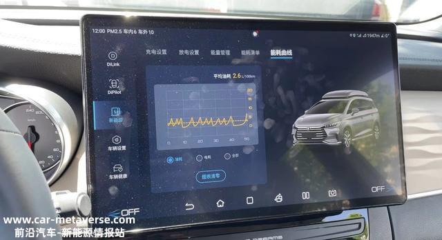 试驾比亚迪款宋MAX DM-i：百千米亏电油耗2.9L，热销真不意外