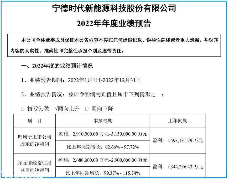月新能源汽车市场寒冬背后,宁德时代意味着什么?'