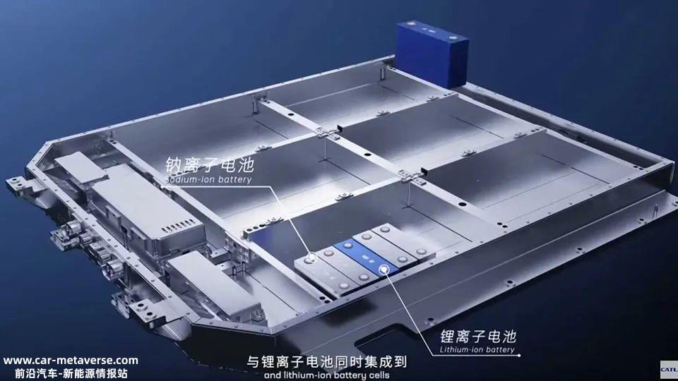 月新能源汽车市场寒冬背后,宁德时代意味着什么?'