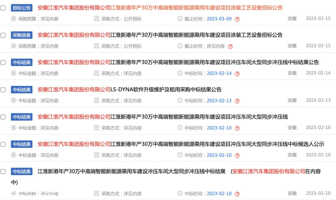 中建六局联合体中标安徽肥西新能源汽车智能产业园EPC项目