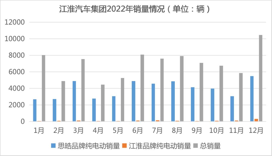 中建六局联合体中标安徽肥西新能源汽车智能产业园EPC项目