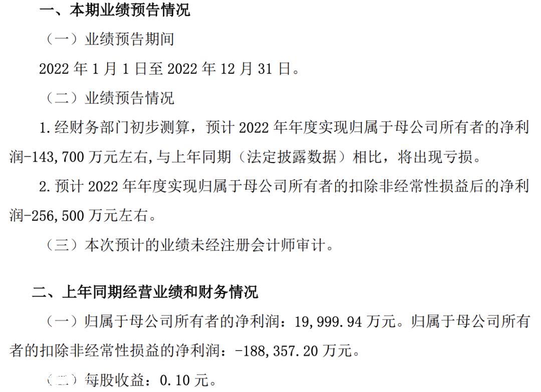 中建六局联合体中标安徽肥西新能源汽车智能产业园EPC项目