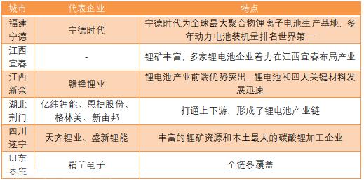 023年新能源汽车上个月不令人满意'