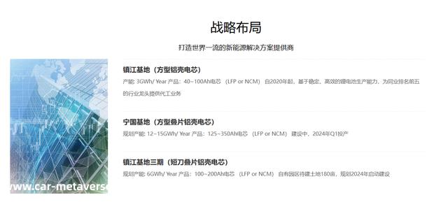 吉利召开利信能源供给商大会，到2027年具有27GWh锂电池生产能力