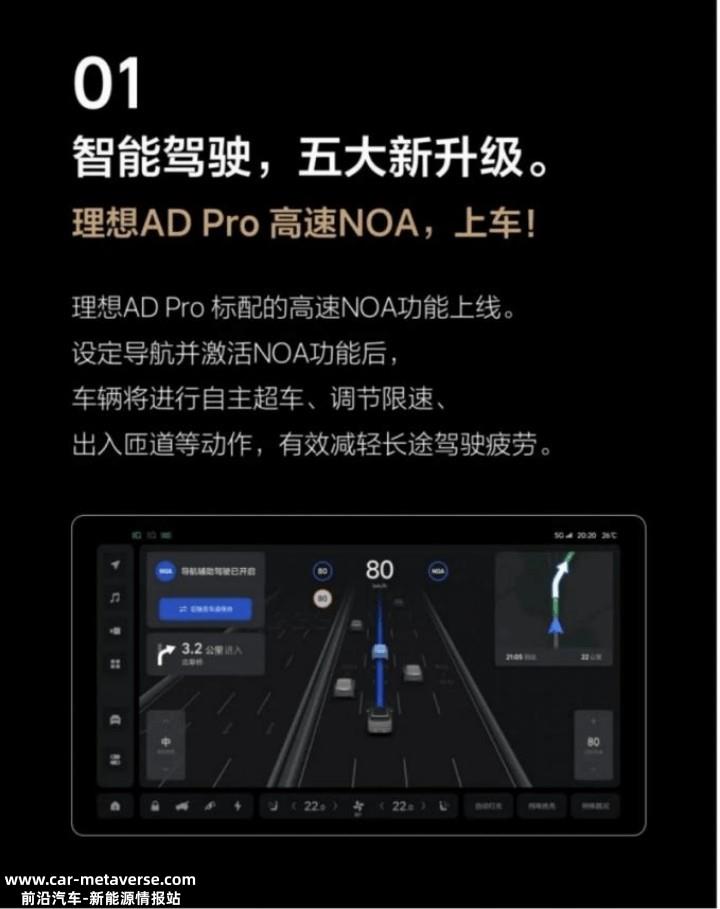 理想L系迎重大OTA 理想AD Pro标配高速NOA上车