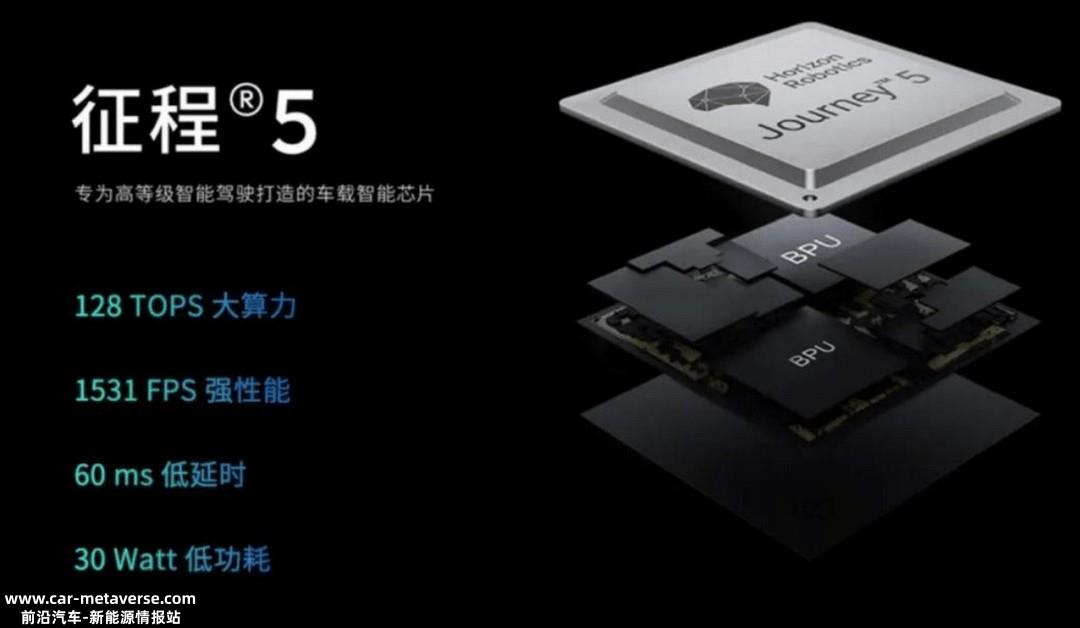 理想L系迎重大OTA 理想AD Pro标配高速NOA上车