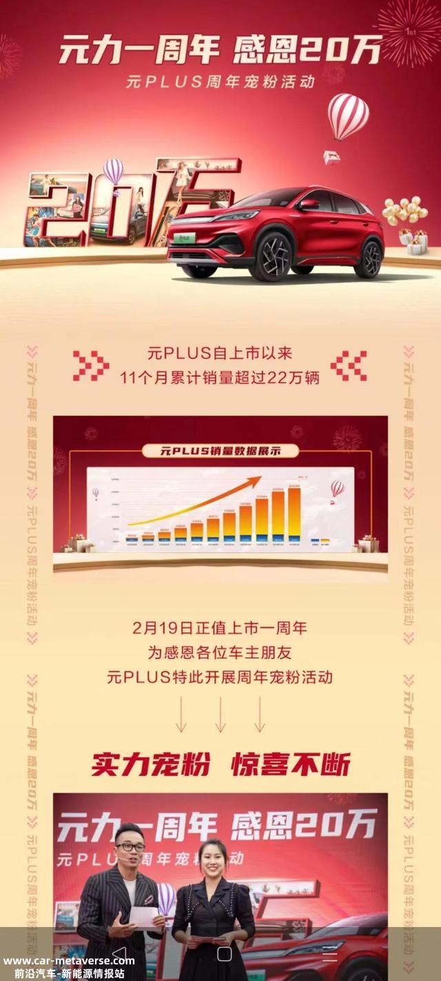 比亚迪元plus上市一周年，取得22万销量成就