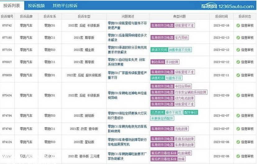 曾经的“性价比之王”不香?品牌力和产品力令人担忧
