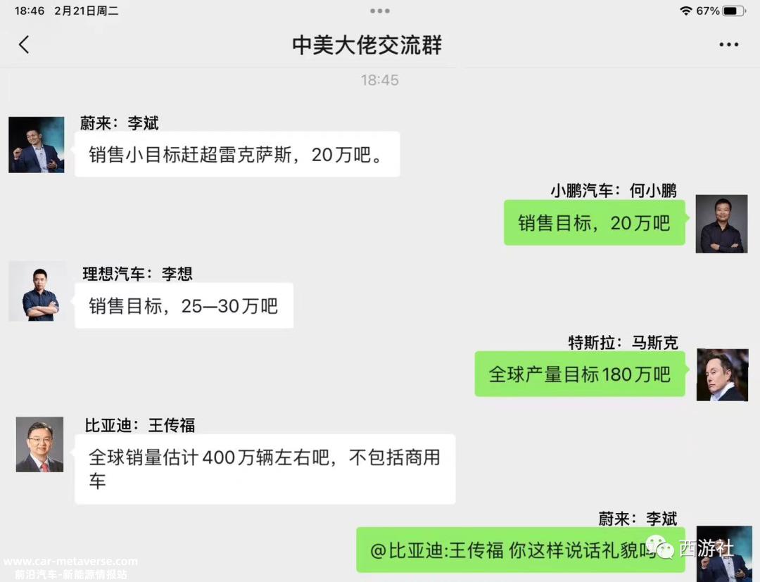 023年新能源汽车市场会怎样?'