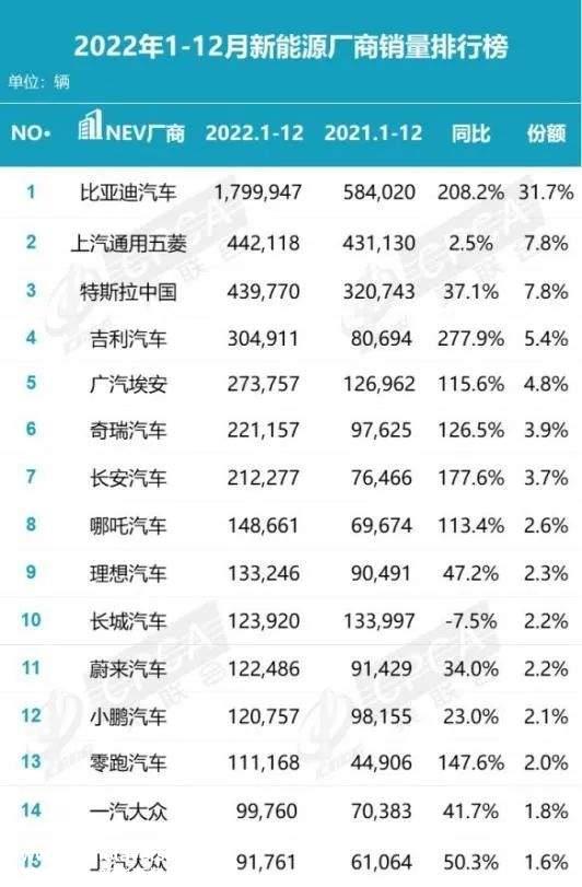 极氪融资、银河亮相，吉利「狂飙」路在何方？