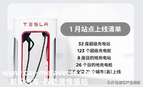 充电桩全球范围向上，800V超充催化SiC模块加速渗透