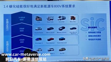充电桩全球范围向上，800V超充催化SiC模块加速渗透