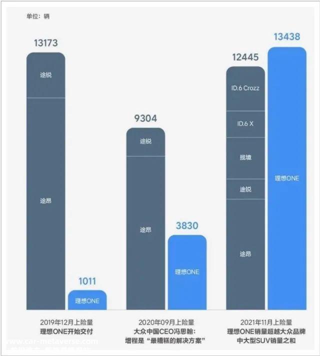 李瑞峰:混合动力技术和动力电池之间的纠纷
