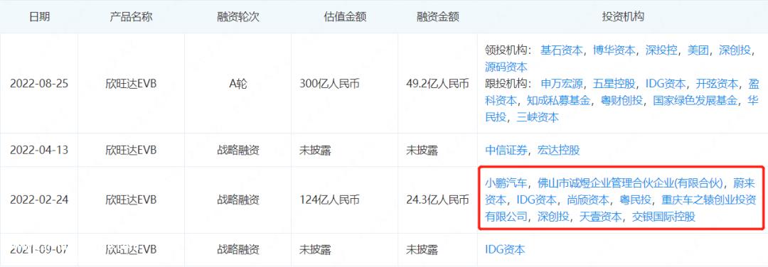 使出“杀手锏”，宁德时代也有危机感