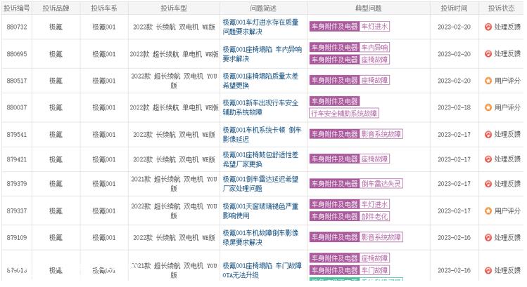 估值130亿美元的概念是什么?