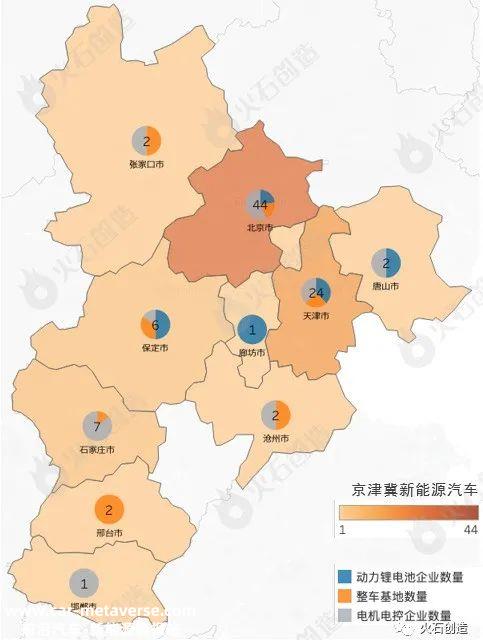 中国新能源汽车四大产业集群格局突出