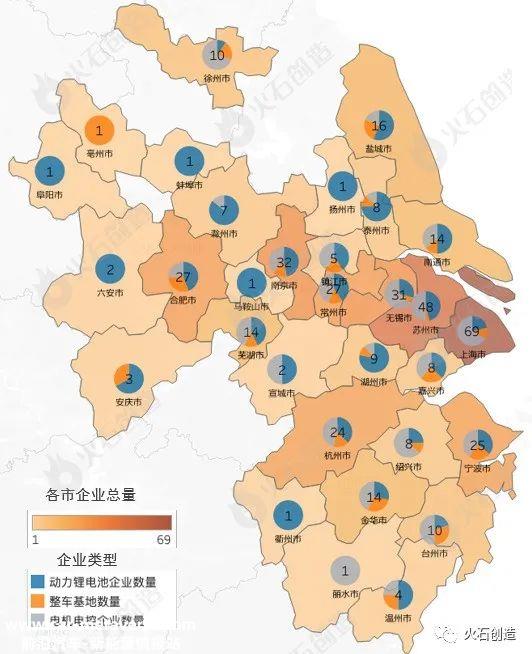 中国新能源汽车四大产业集群格局突出