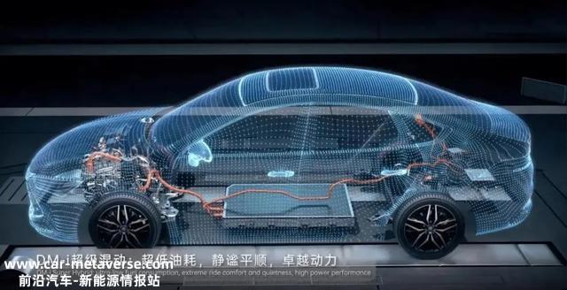 秦PLUS DM-i 2023冠军版上市，比亚迪正式开启销量“狂飙”年？