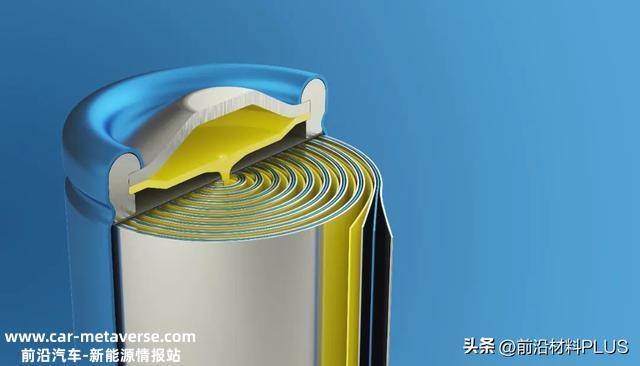 拿下35亿！“宁王”出海新模式！锂电池四大焦点材料发展全解析