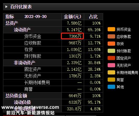 万里股份的下一条路将何去何从?