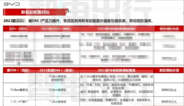 起售价或20万内，3月4日上市！新款比亚迪唐DM-i配置曝光