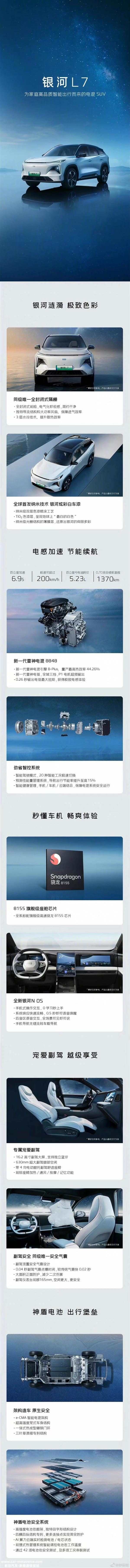 贴身对打比亚迪宋 吉利银河L7一图看懂：配雷神电混8848