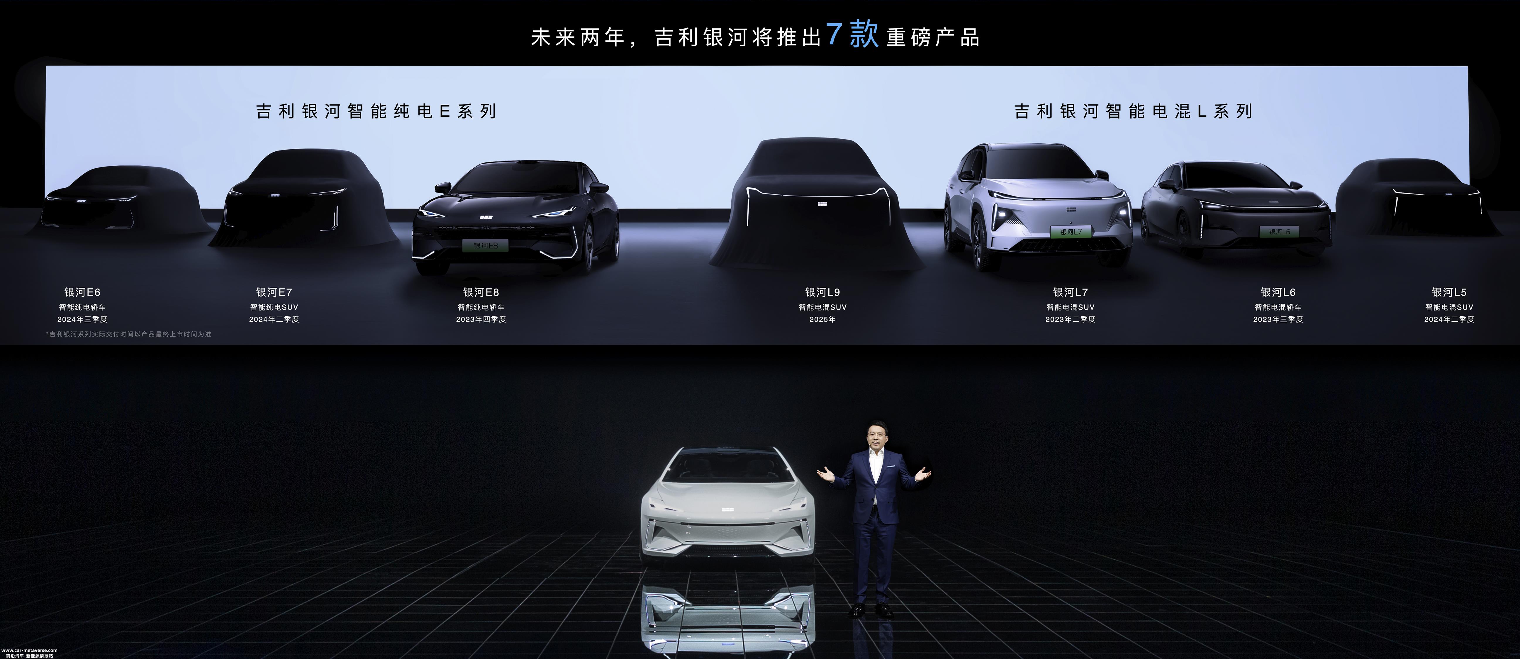 吉利的野望:从赢到赢2022年,国内汽车市场自主品牌份额已达