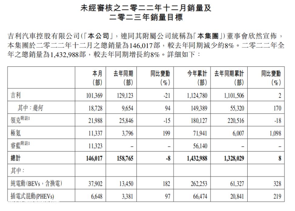 汽车被砸碎了,这是王传福燃油汽车的梦想