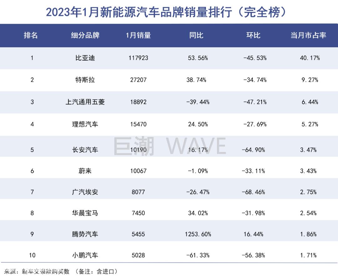 一手降价绑定客户,一手自有矿产量产,这才是曾玉群主动降价的真