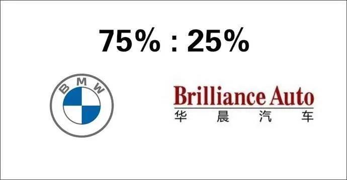 宝马在华合资股比调整正式实施,成为业内首个“吃螃蟹”品牌