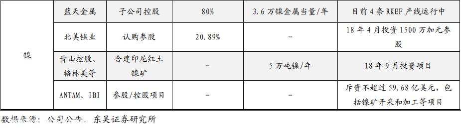 锂电池行业,还没来得及进入产能过剩,平地却掀起波澜