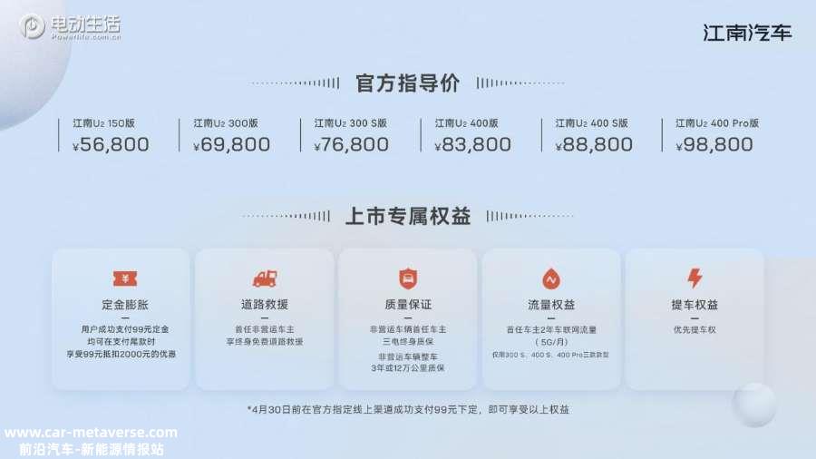 最低售价5.68万元起 智能纯电小车江南U2正式上市