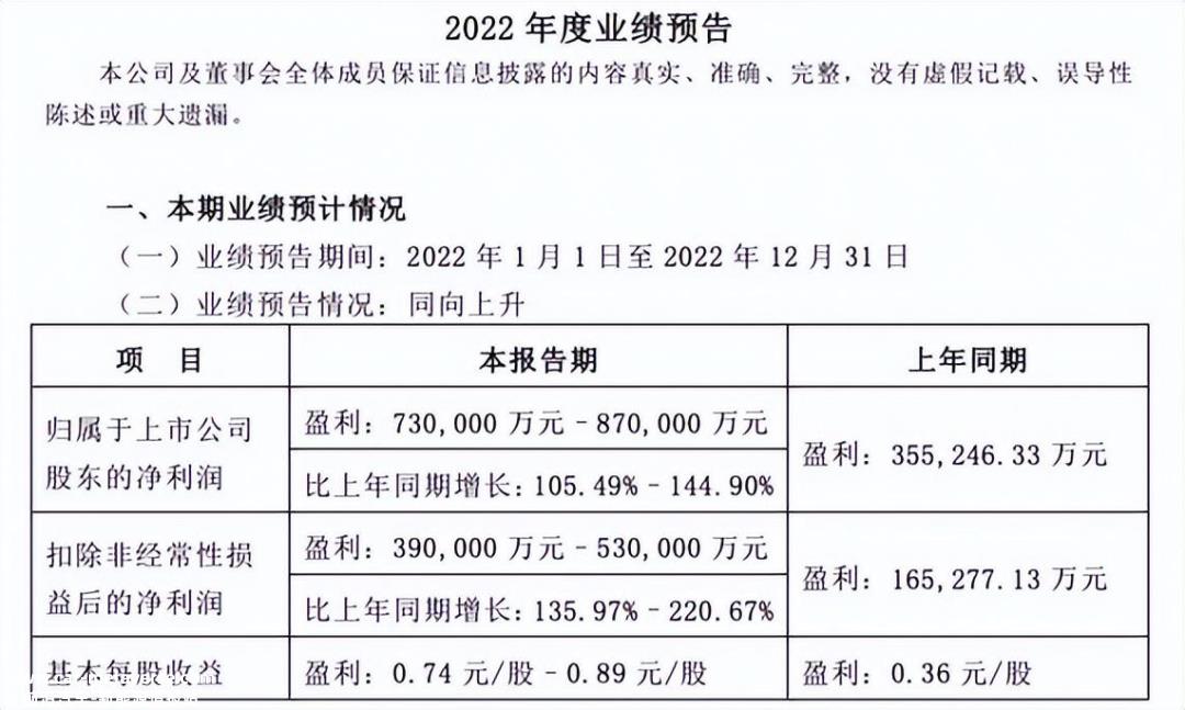 新能源淘汰赛,长安准备好了吗?