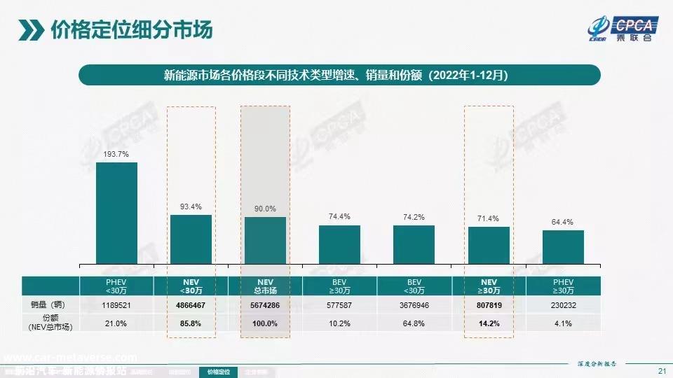 法拉第未来距离计划交付日仅33天