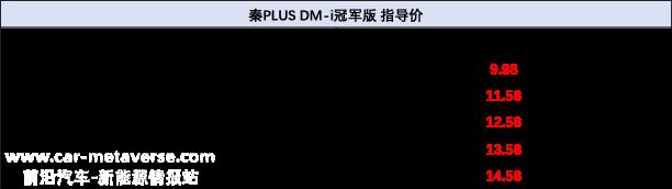10万级家轿标杆？亏电油耗不到5个，解析秦PLUS DM-i冠军版
